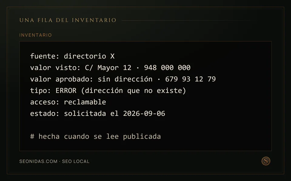 Fila del inventario de menciones: fuente, valor visto, valor aprobado, tipo, acceso y estado.