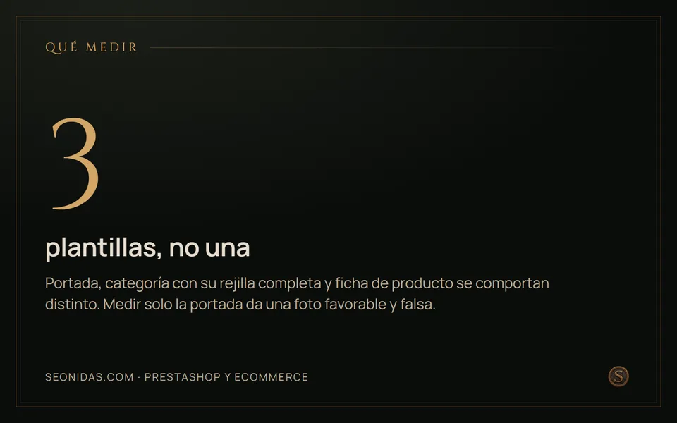 Cifra 3: las tres plantillas de una tienda que hay que medir por separado.