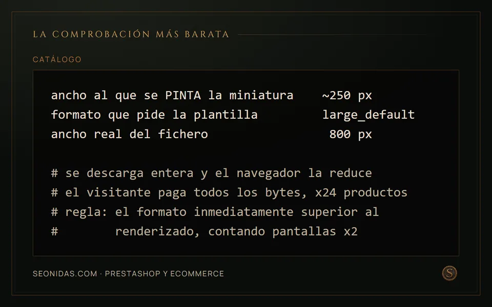 Comparación entre el ancho al que se pinta una miniatura y el tamaño del fichero que se sirve.