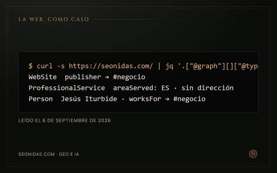 El grafo de la portada de seonidas.com: cinco tipos enlazados entre sí por identificadores estables.
