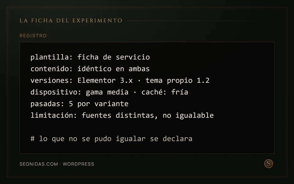 Ficha del experimento con plantilla, contenido, versiones, dispositivo, caché, pasadas y limitación declarada.