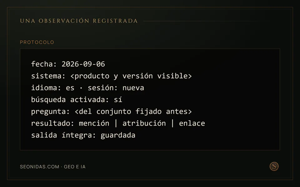 Registro de una observación: fecha, sistema, idioma, sesión, búsqueda activada, pregunta, resultado y salida guardada.