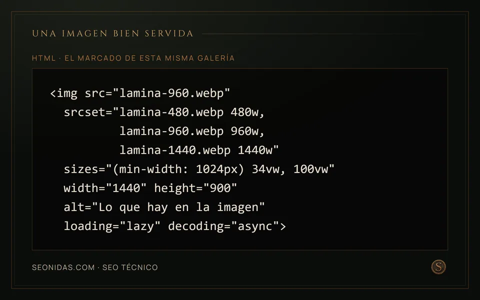 Marcado de una imagen con srcset en tres anchos, sizes, dimensiones, alt y carga diferida.