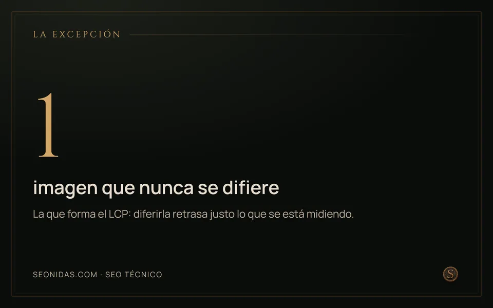 Cifra 1: la imagen del LCP nunca lleva carga diferida.