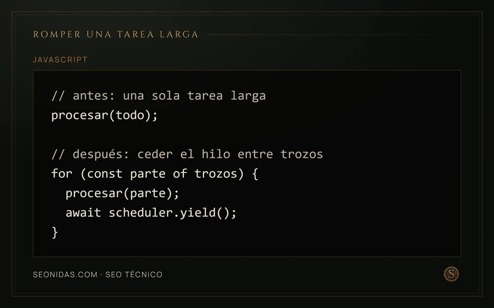 Código que parte una tarea larga en trozos y cede el hilo principal entre ellos con scheduler.yield.