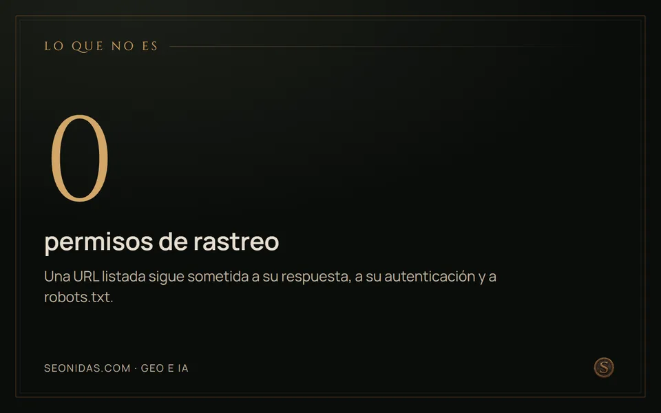 Cifra 0: llms.txt no concede ningún permiso de rastreo.