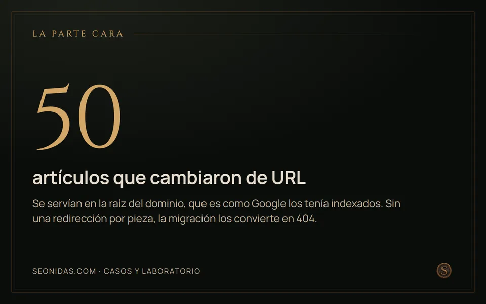 Cifra 50: los cincuenta artículos que cambiaron de dirección en la migración de esta web.