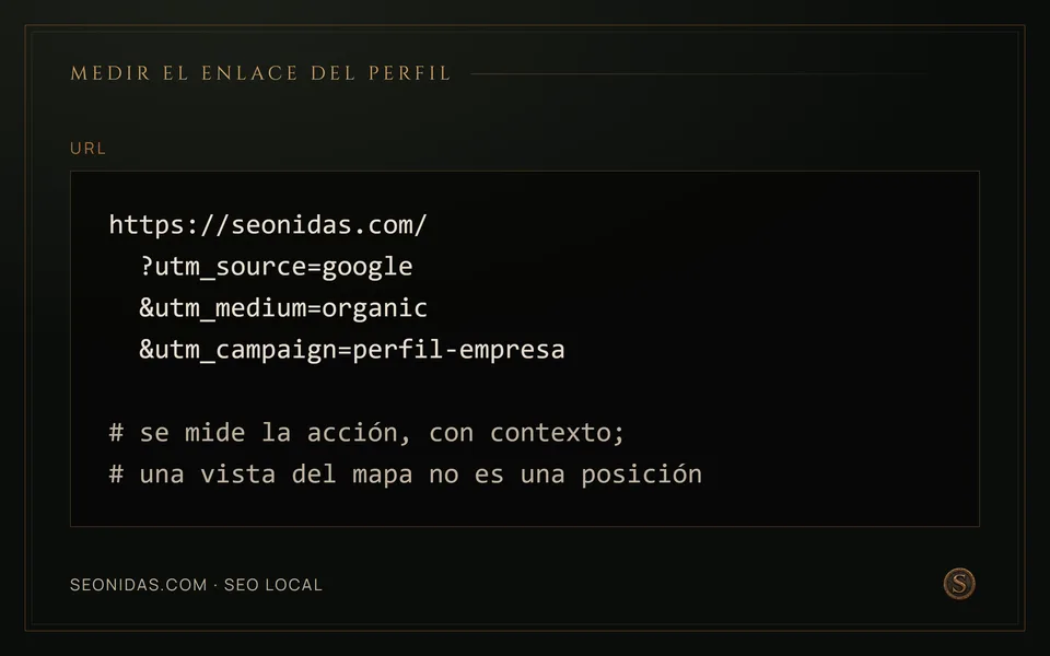 Enlace del Perfil con parámetros UTM: fuente google, medio organic, campaña perfil-empresa.
