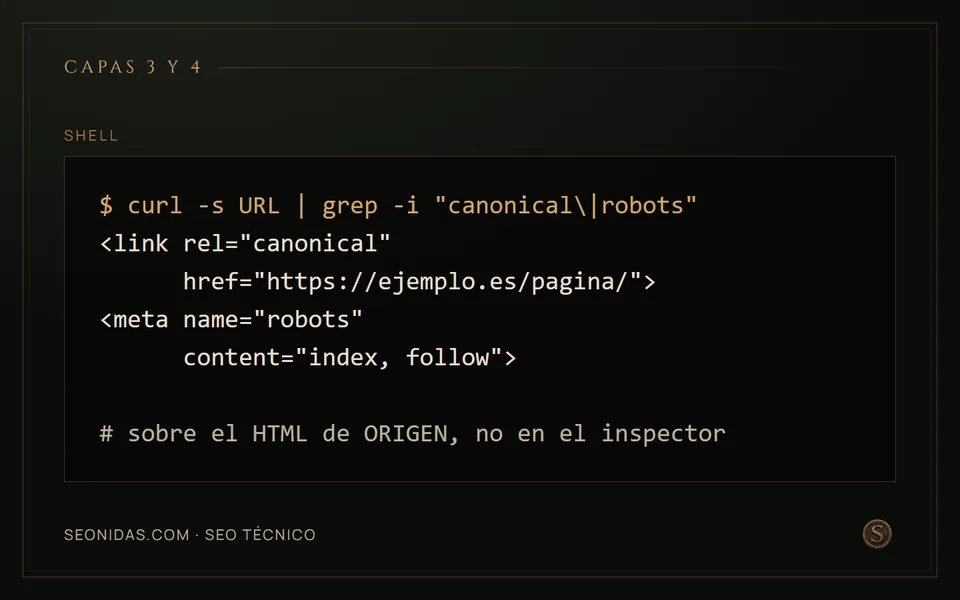 Comando curl con grep para leer el canonical y la meta robots del HTML de origen.