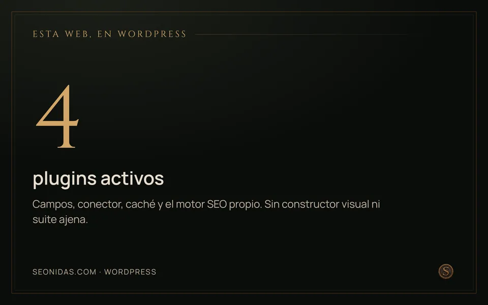 Cifra 4: cuatro plugins activos tenía seonidas.com en WordPress.