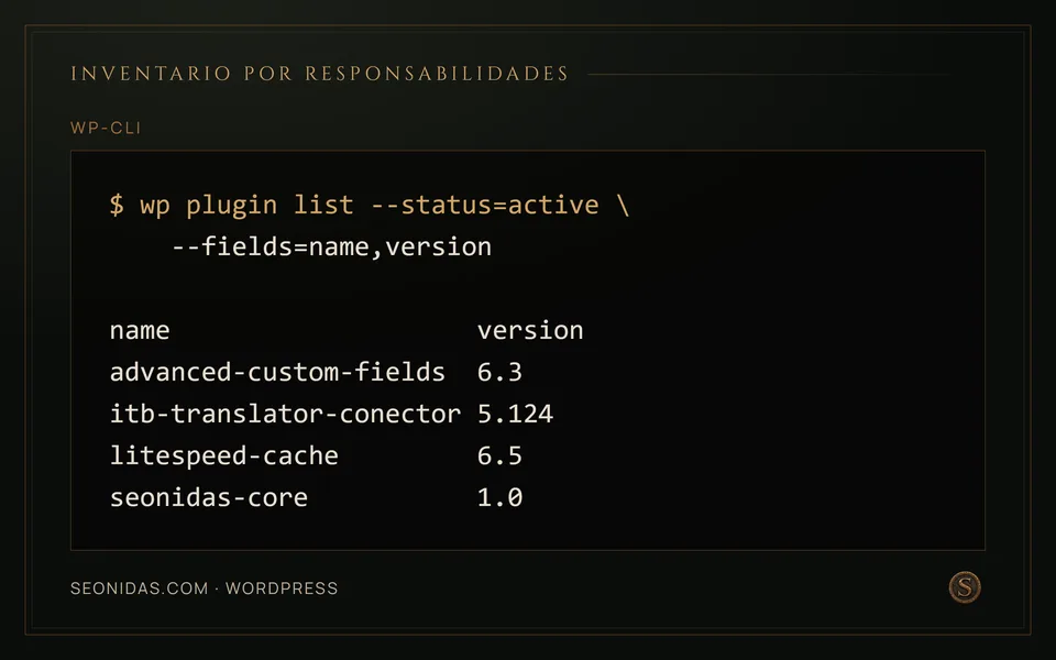Salida de wp plugin list con los cuatro plugins activos y su versión.