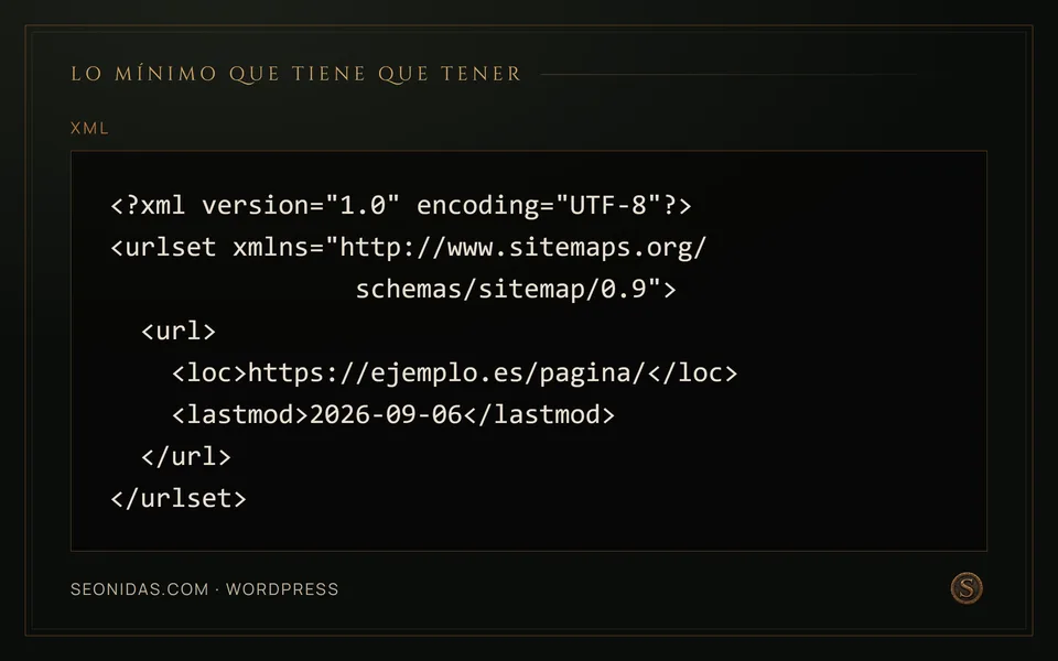 Sitemap XML mínimo válido: declaración, urlset con namespace, loc absoluta y lastmod.